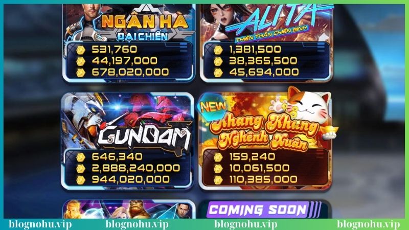 Vài nét giới thiệu nổ hũ Win79 đình đám